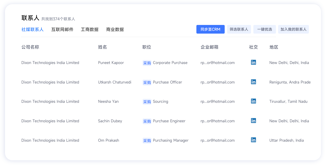 外贸客户开发,外贸客户,外贸客户怎么找 外贸客户开发,外贸客户,外贸客户怎么找