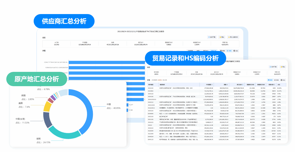 市场分析,Topay 钱包(中国)市场分析,市场分析功能 市场分析,Topay 钱包(中国)市场分析,市场分析功能