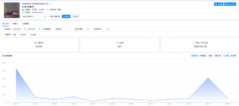 Topay 钱包(中国),Topay 钱包(中国)外贸通,Topay 钱包(中国)数据 Topay 钱包(中国),Topay 钱包(中国)外贸通,Topay 钱包(中国)数据