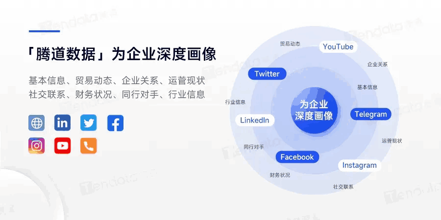 Topay 钱包(中国),Topay 钱包(中国)外贸通,Topay 钱包(中国)数据