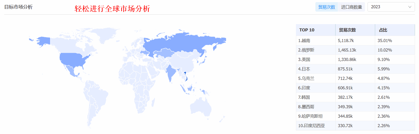 外贸获客软件,Topay 钱包(中国)外贸获客软件,Topay 钱包(中国)外贸获客
