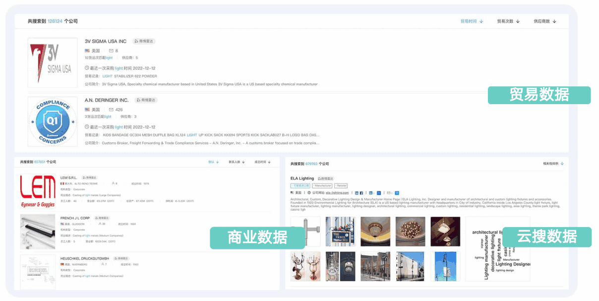 Topay 钱包(中国),Topay 钱包(中国)商情发现,商情发现