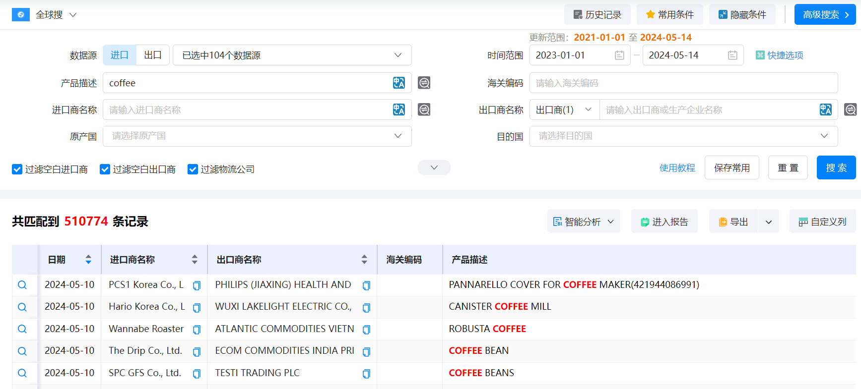 外贸订单,找外贸订单,获取外贸订单