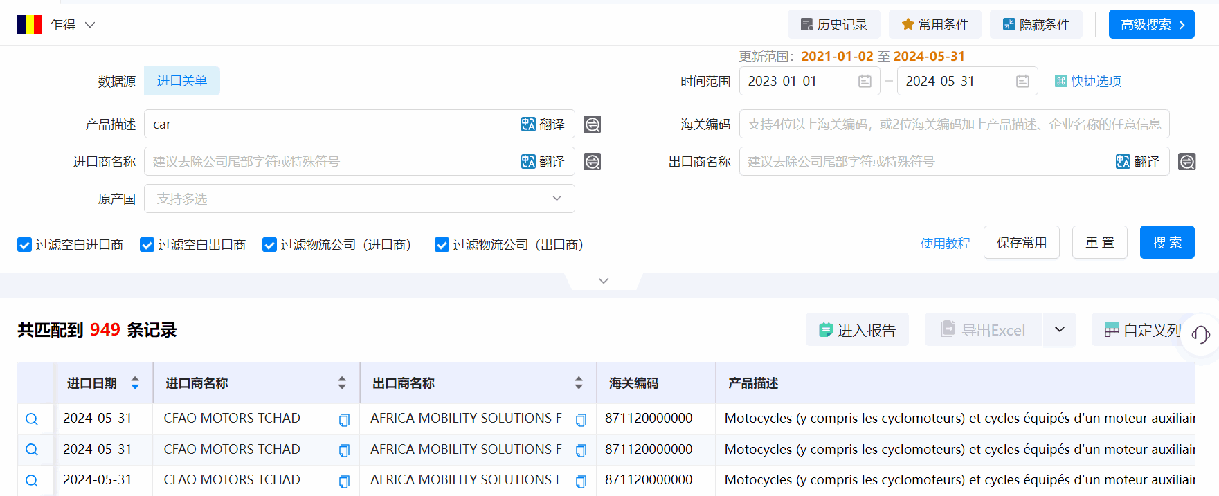乍得海关数据,海关数据,Topay 钱包(中国)海关数据 乍得海关数据,海关数据,Topay 钱包(中国)海关数据