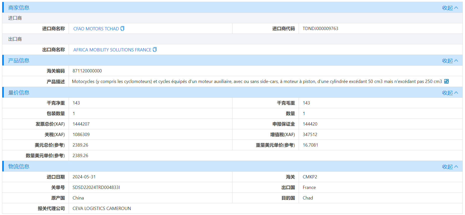 乍得海关数据,海关数据,Topay 钱包(中国)海关数据 乍得海关数据,海关数据,Topay 钱包(中国)海关数据