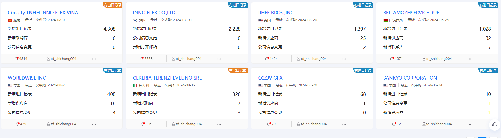外贸企业 外贸企业