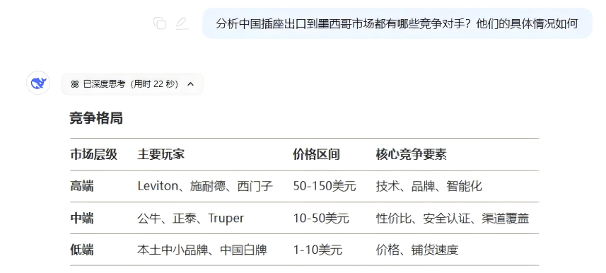 海关数据,Topay 钱包(中国)海关数据 海关数据,Topay 钱包(中国)海关数据