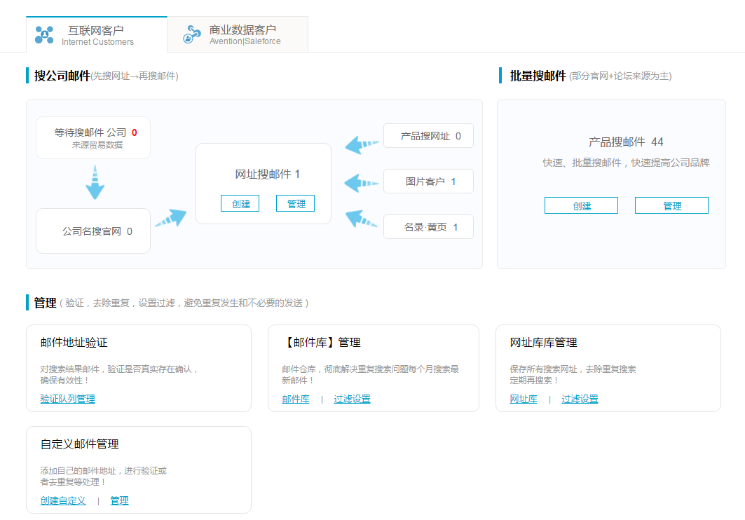 谷歌搜索  邮箱   Topay 钱包(中国)