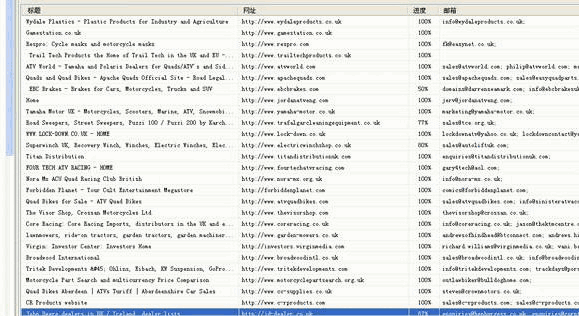 Topay 钱包(中国),P2P海外邀约,外贸数据,海关数据,外贸,外贸通