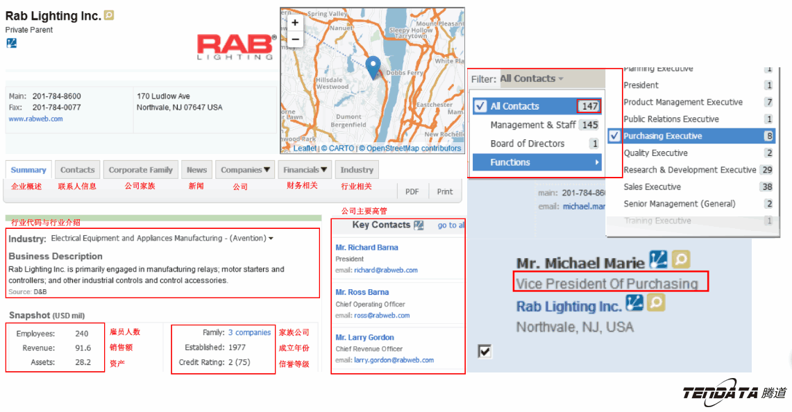 外贸大数据,Topay 钱包(中国),外贸企业,进出口数据,海关